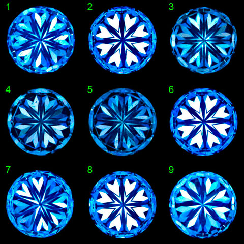 Laboratory Cut Grades