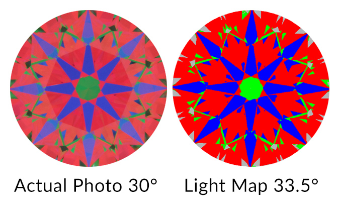 Actual ASET Photo vs Computer Generated ASET