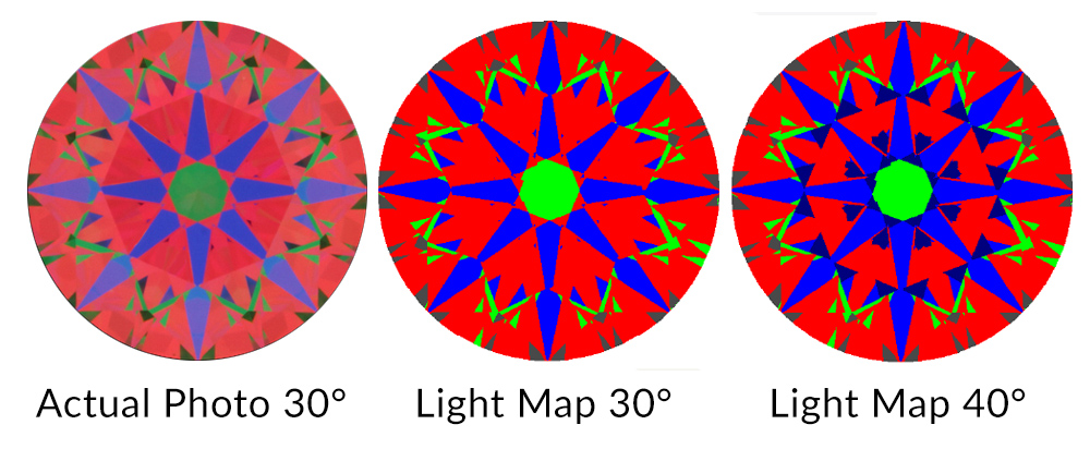 Actual ASET Photo vs Computer Generated ASET