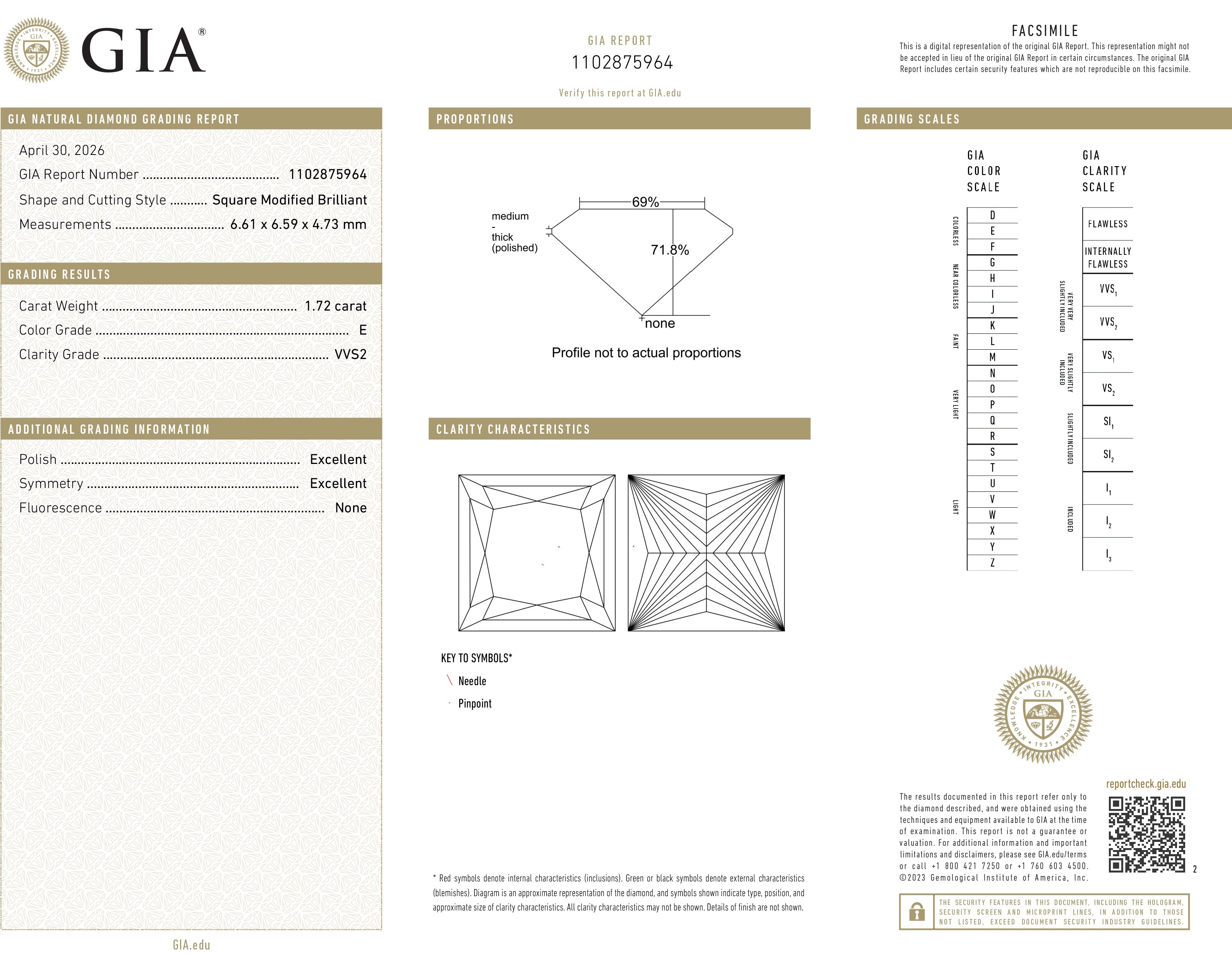 Princess Cut Diamond Certificate